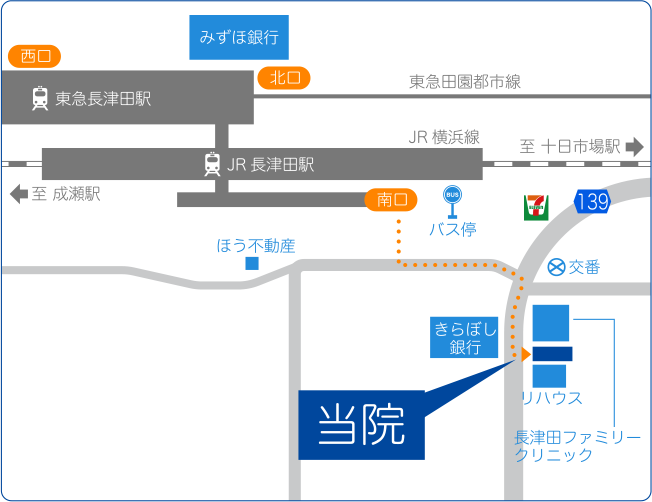 長津田駅・とくち歯科クリニック・地図